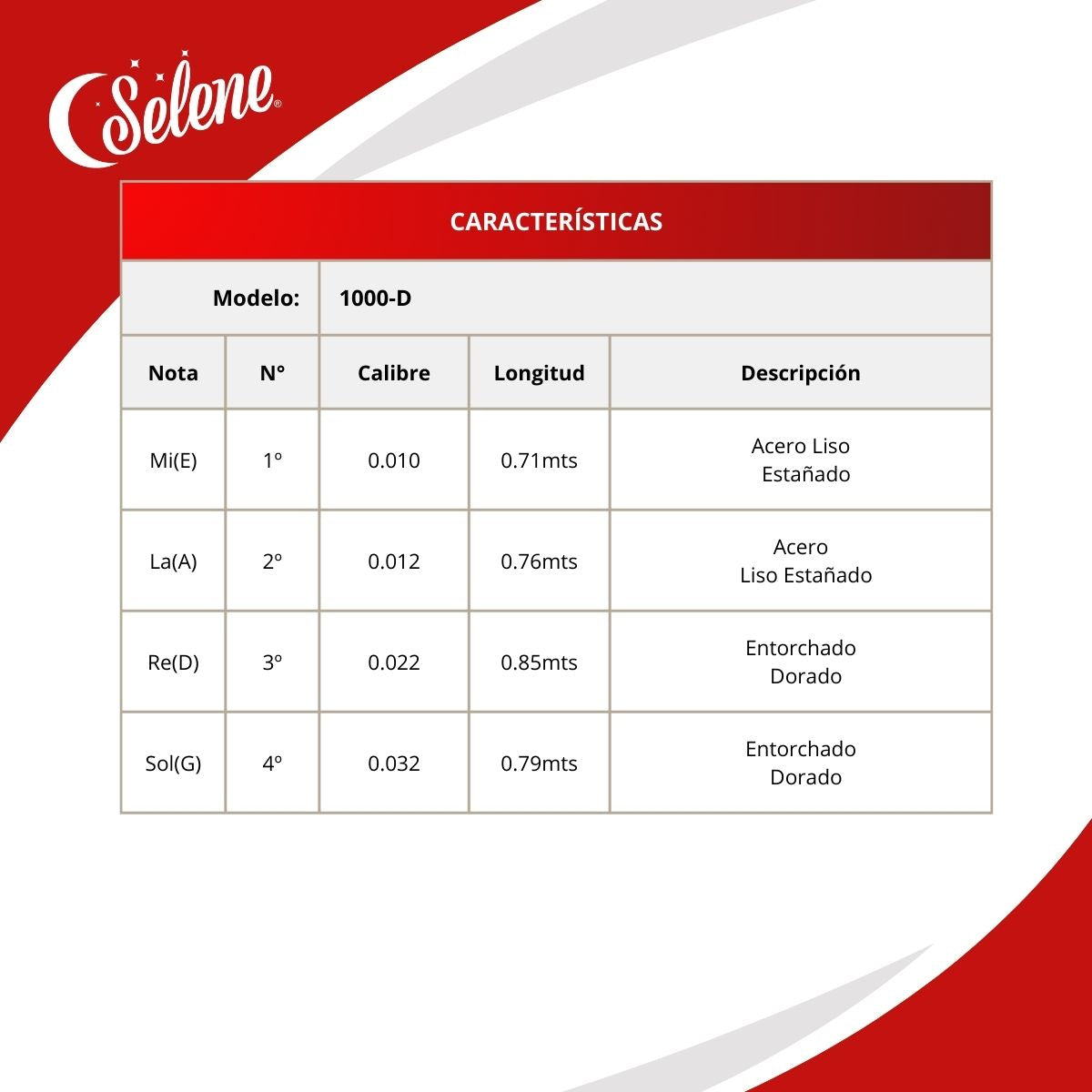 Cuerdas Para Mandolina Selene 1000-D Entorchado Dorado