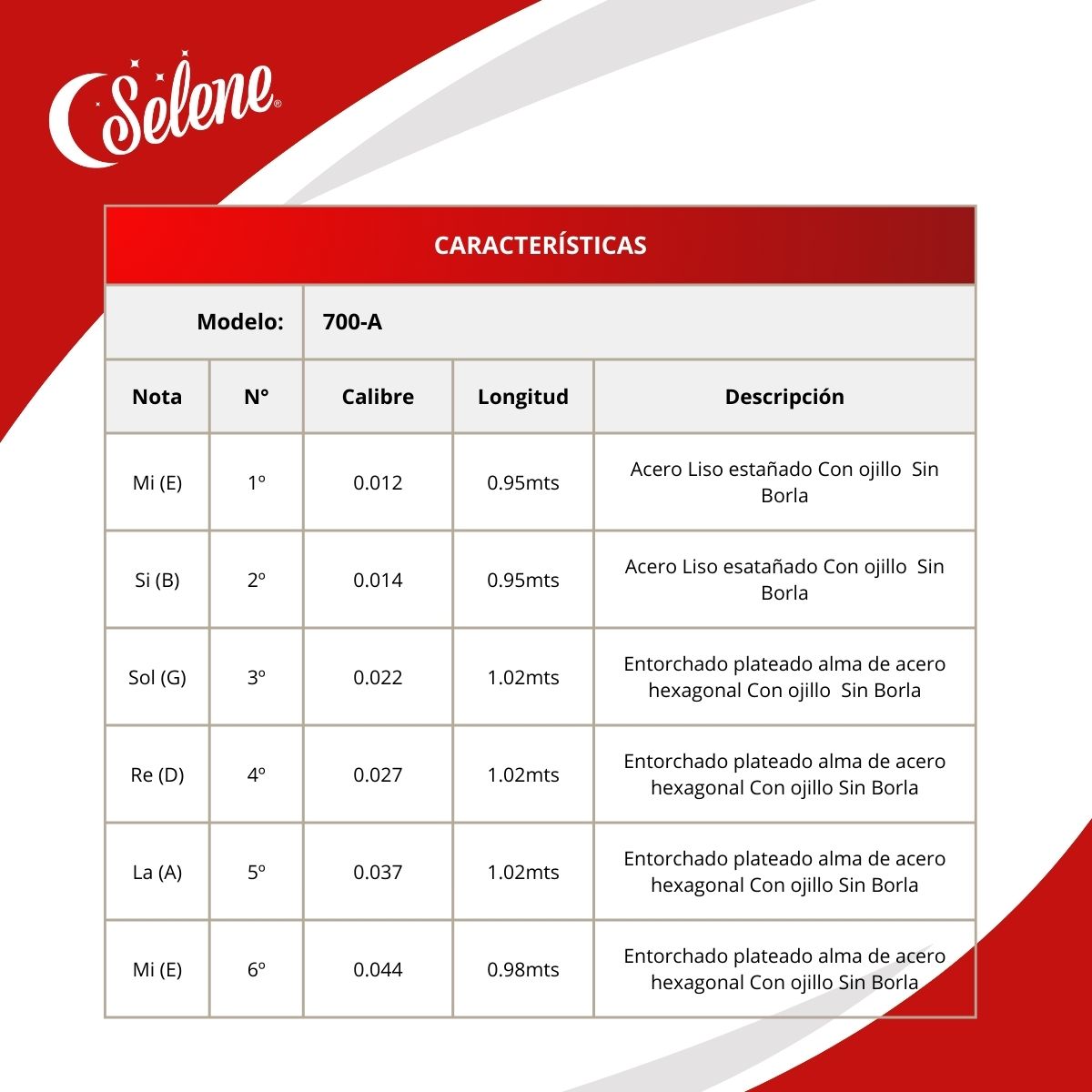 Cuerdas Para Guitarra Electroacústica Selene 700-A