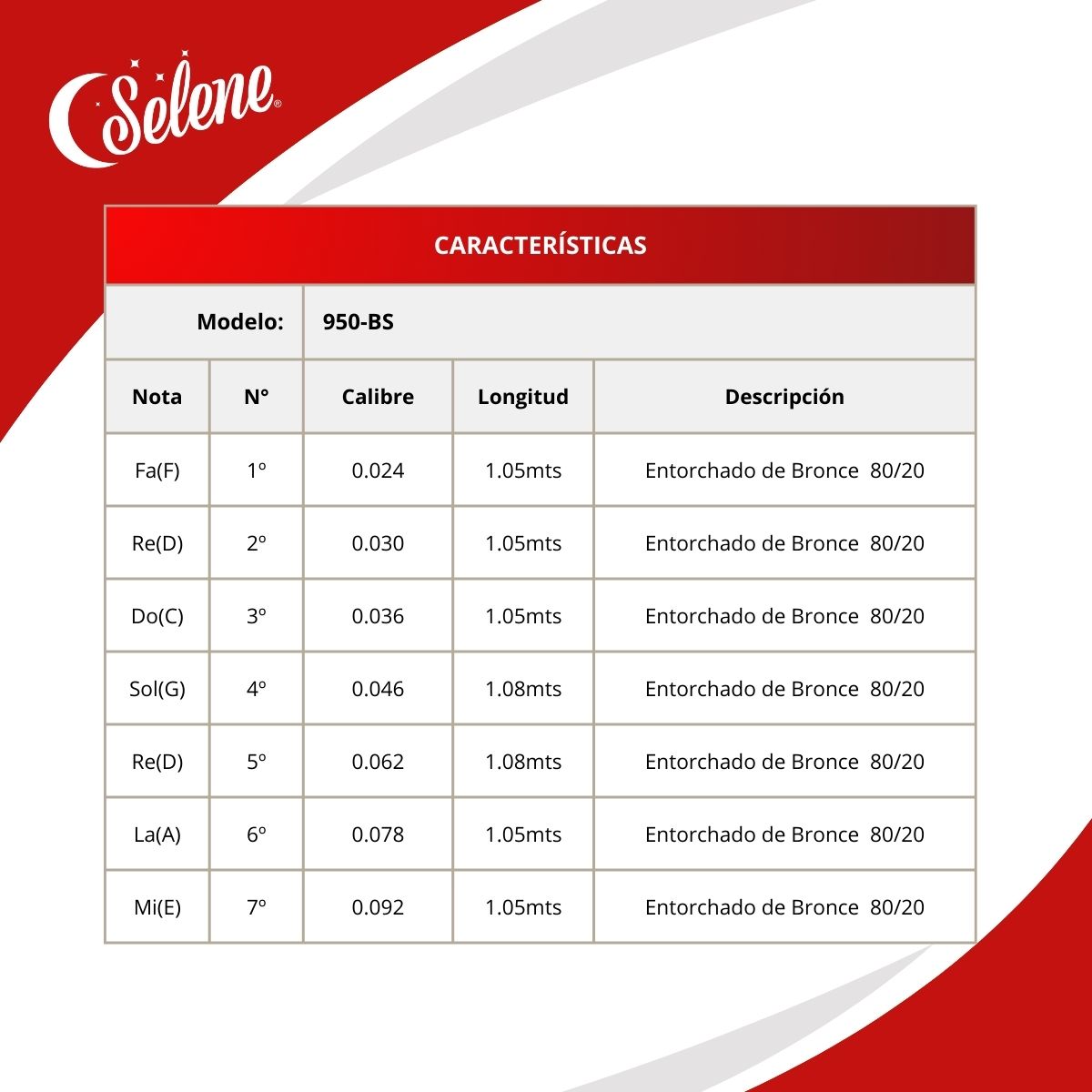 Cuerdas Para Bajo Sexto Selene 950-BS Entorchado Bronce 80/20