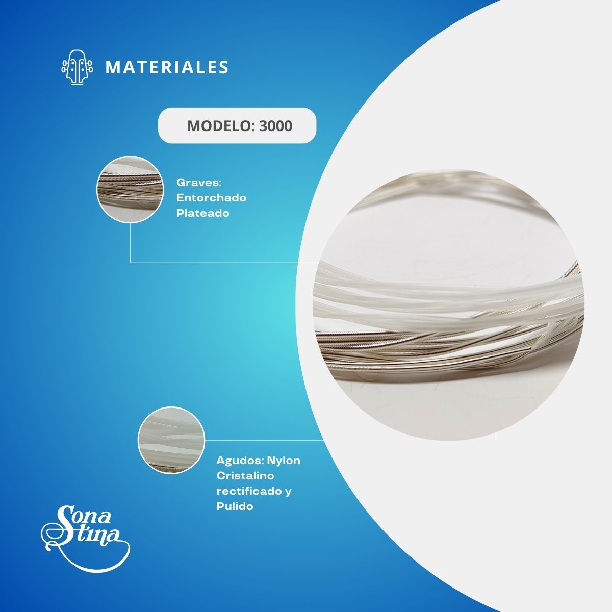 Premier Nylon Cristal 3000 Tensión Moderada Cuerdas Para Requinto
