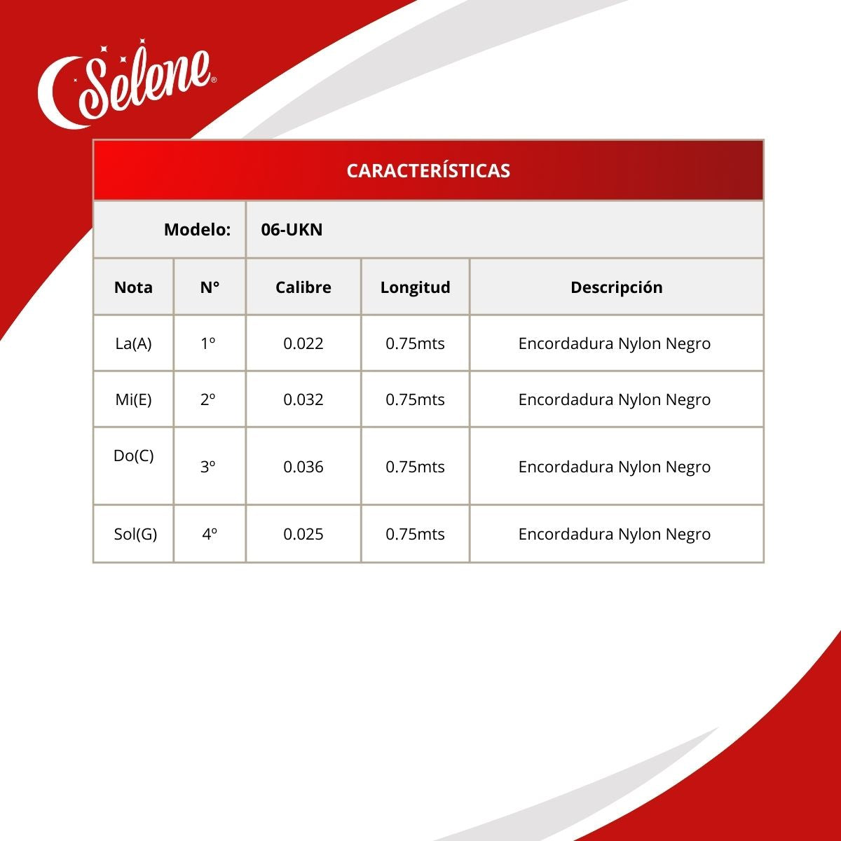Cuerdas Ukelele Soprano Selene 06-UKN Nylon Negro