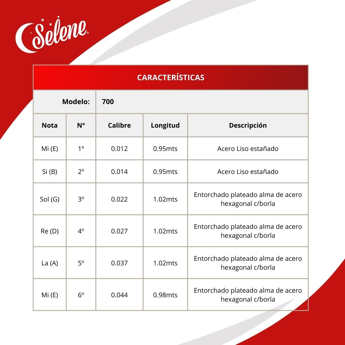 Cuerdas Para Guitarra Electroacústica Selene 700