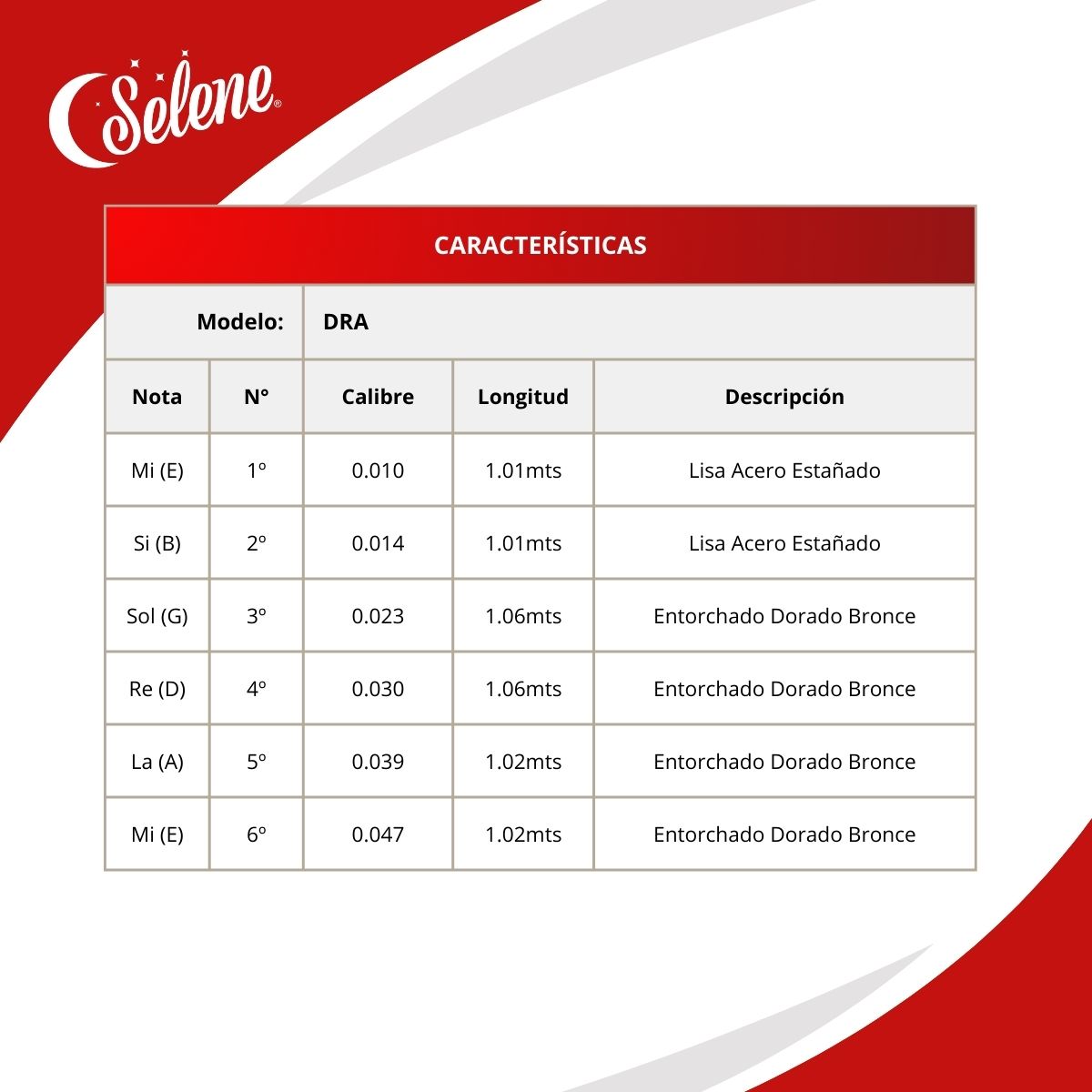 Cuerdas Pares Para Docerola DRA Selene Bronce 80/20