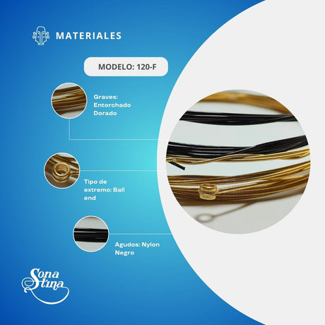 Premier 120-F Con Ojillo Tensión Normal Cuerdas Para Guitarra Folclórica