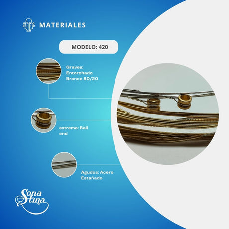 Premier Bronce 80/20 420 Tensión Media Cuerdas Para Guitarra Electroacústica