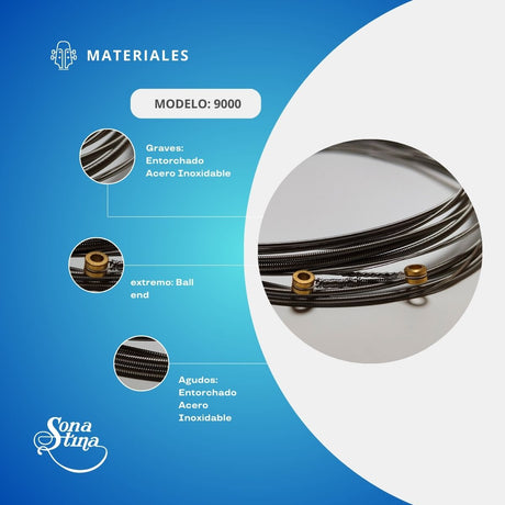 Cuerdas Para Bajo Eléctrico Premier 9000 Acero Inoxidable 45-105